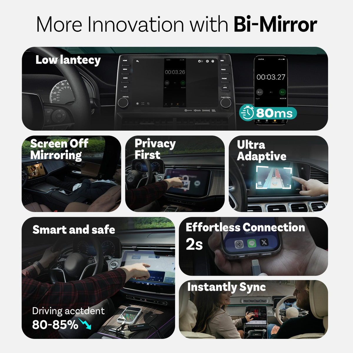 Ottocast Mirror Touch adapter with bidirectional control CarPlay iOS/ Android Mirror 3 in 1