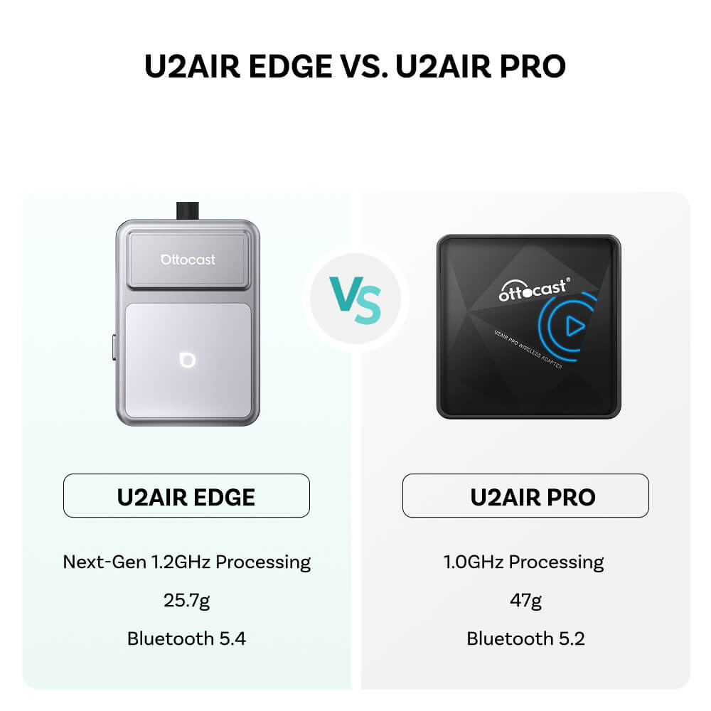 Adaptateur sans fil U2Air Edge pour CarPlay et Android Auto