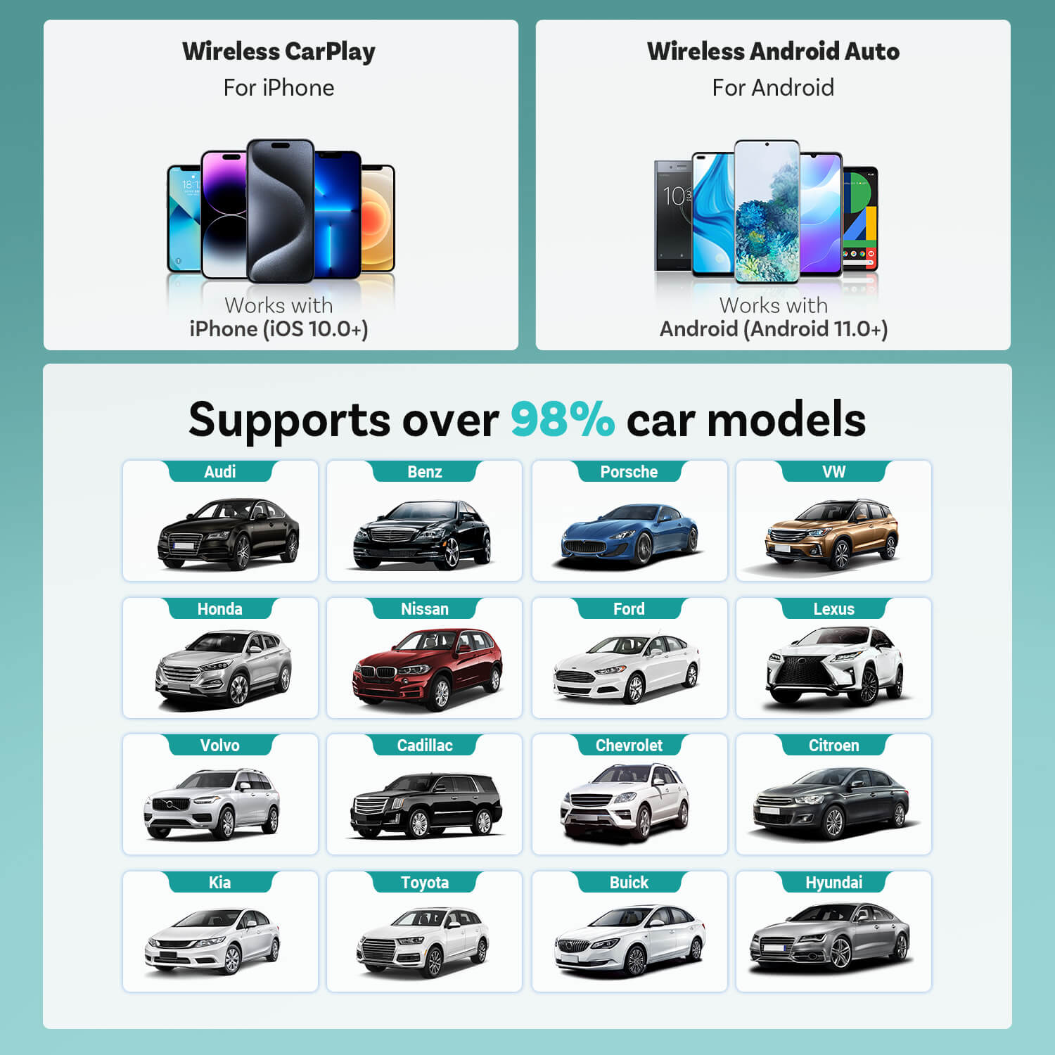 Ottocast Mini Cube 3.0 Adattatore Wireless CarPlay/Android Auto per Auto