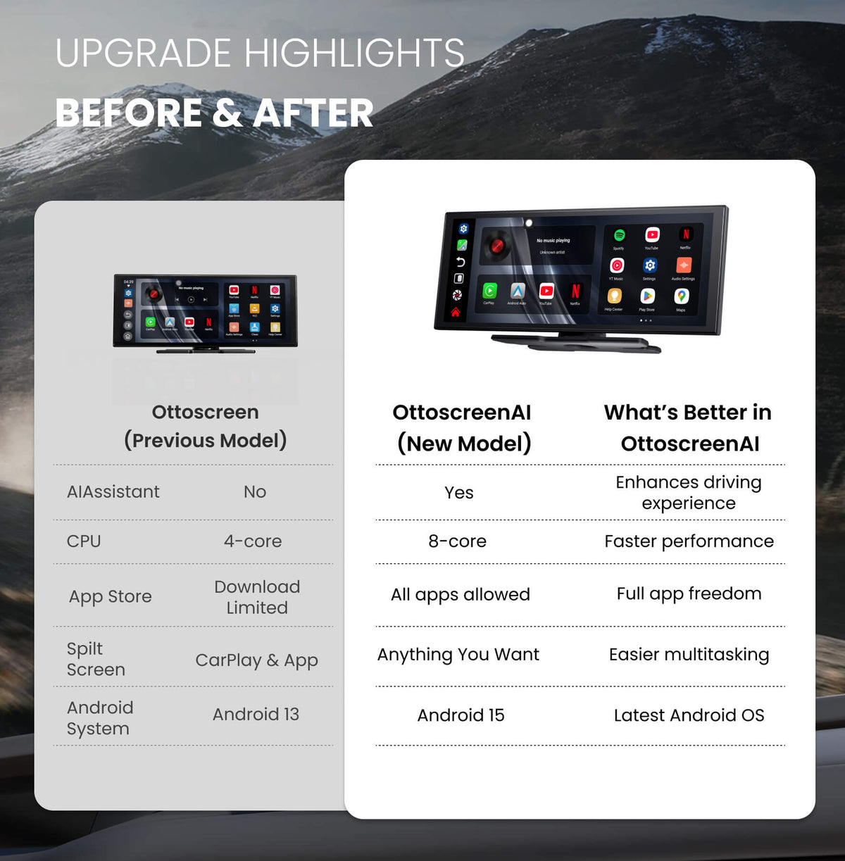 Ottoscreen AI