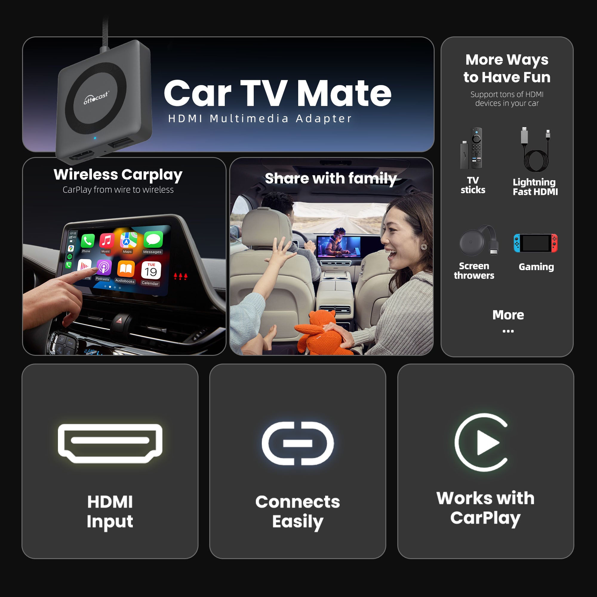 Car Tv Mate Pro Max - Drahtloses CarPlay & Android Auto mit HDMI Multimedia