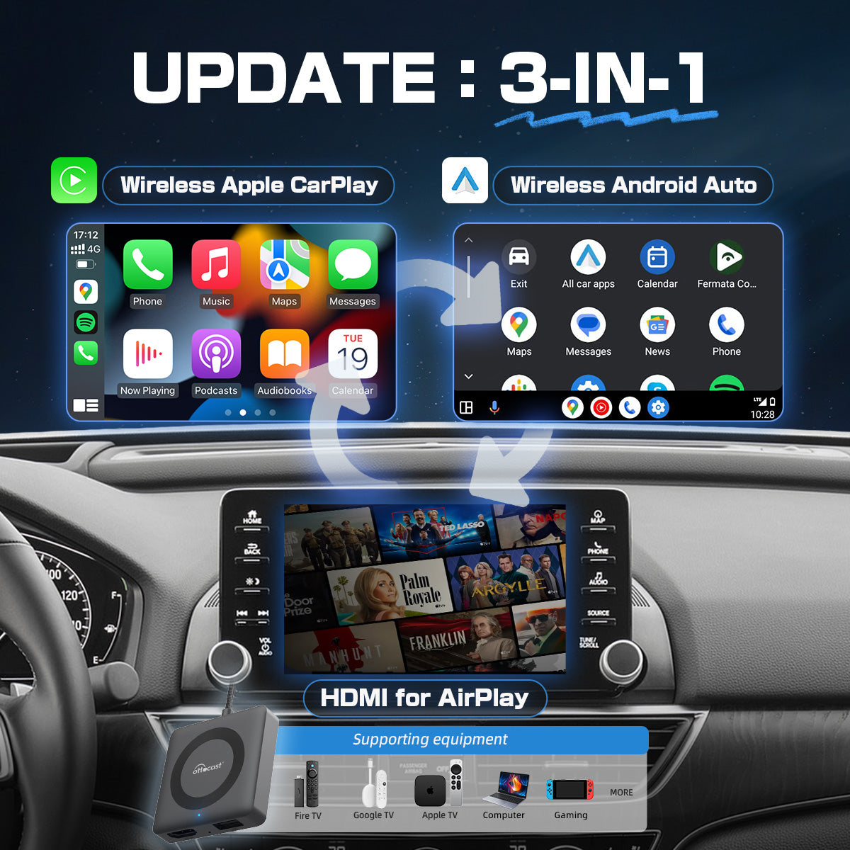 Car Tv Mate Pro Max - Drahtloses CarPlay & Android Auto mit HDMI Multimedia