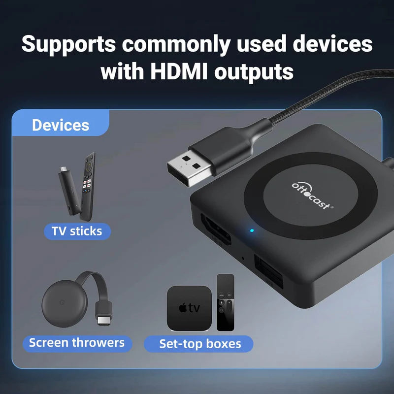 【NEW】Car TV Mate Pro- HDMI Multimedia & Wireless CarPlay Adapter