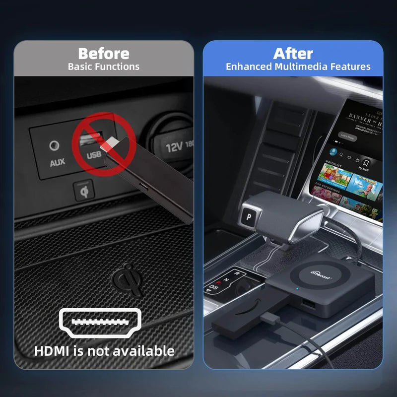 【NEW】Car TV Mate Pro- HDMI Multimedia & Wireless CarPlay Adapter