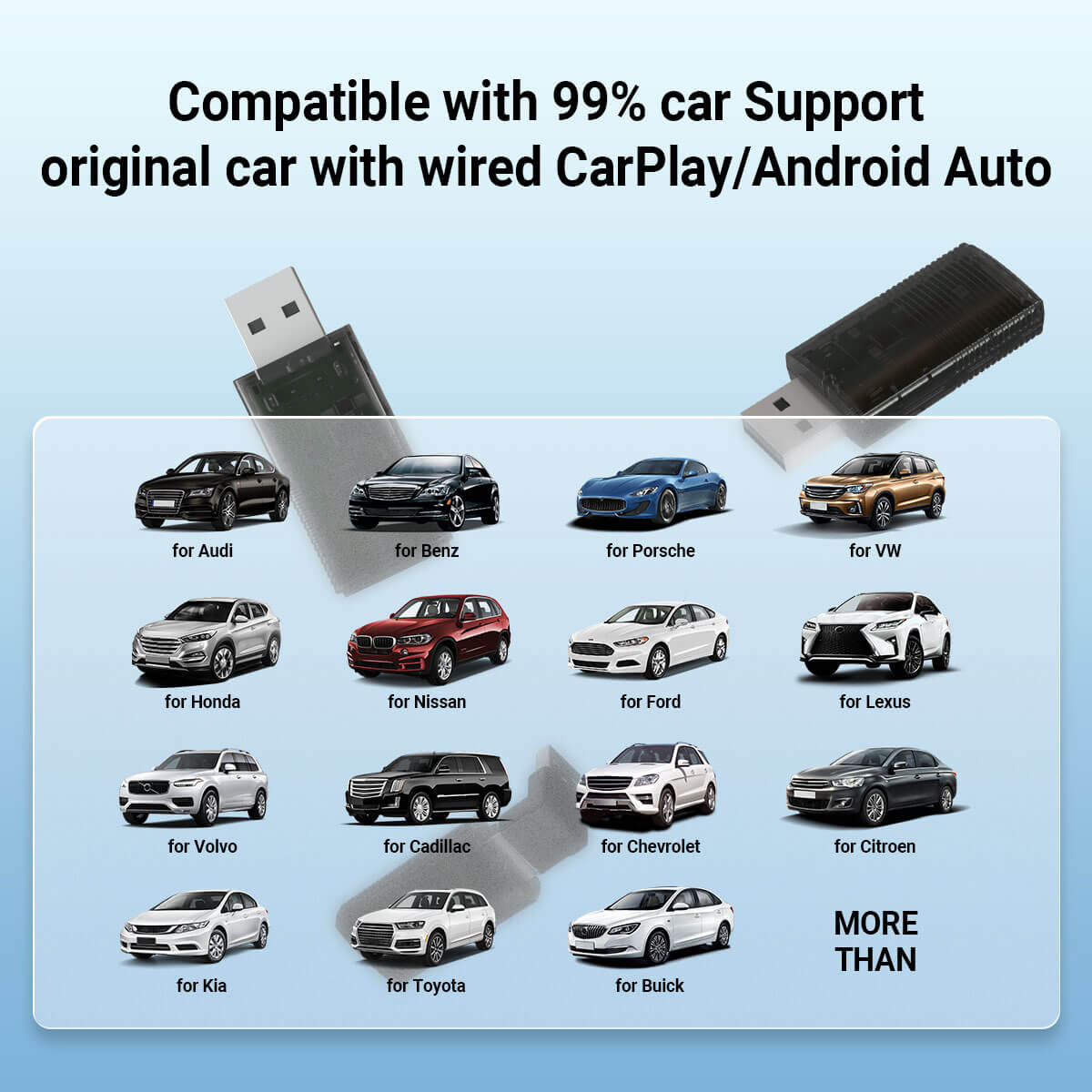 Adaptateur Mini Wireless CarPlay/Android Auto 2 en 1