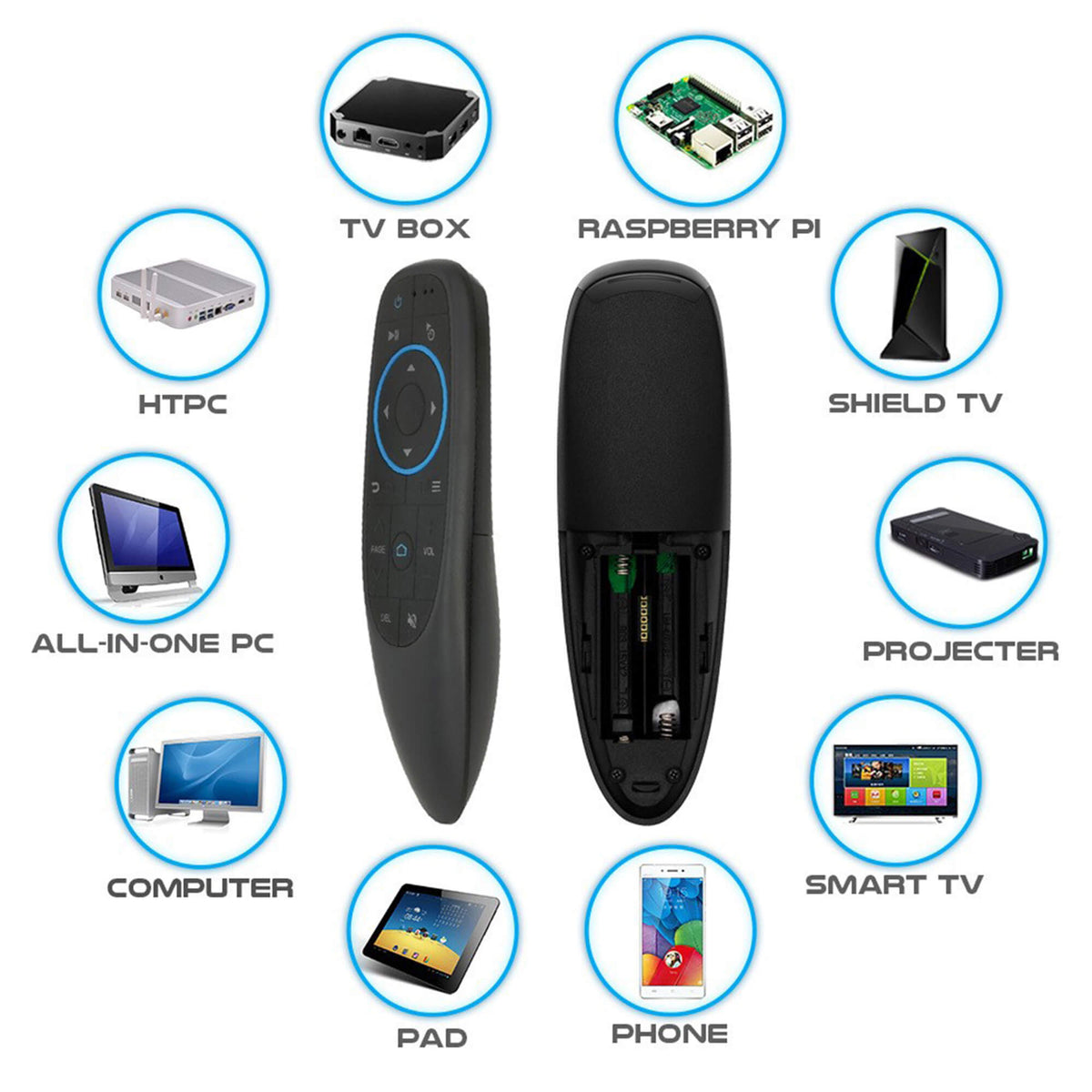 Wireless Communication Controller Wireless Controller