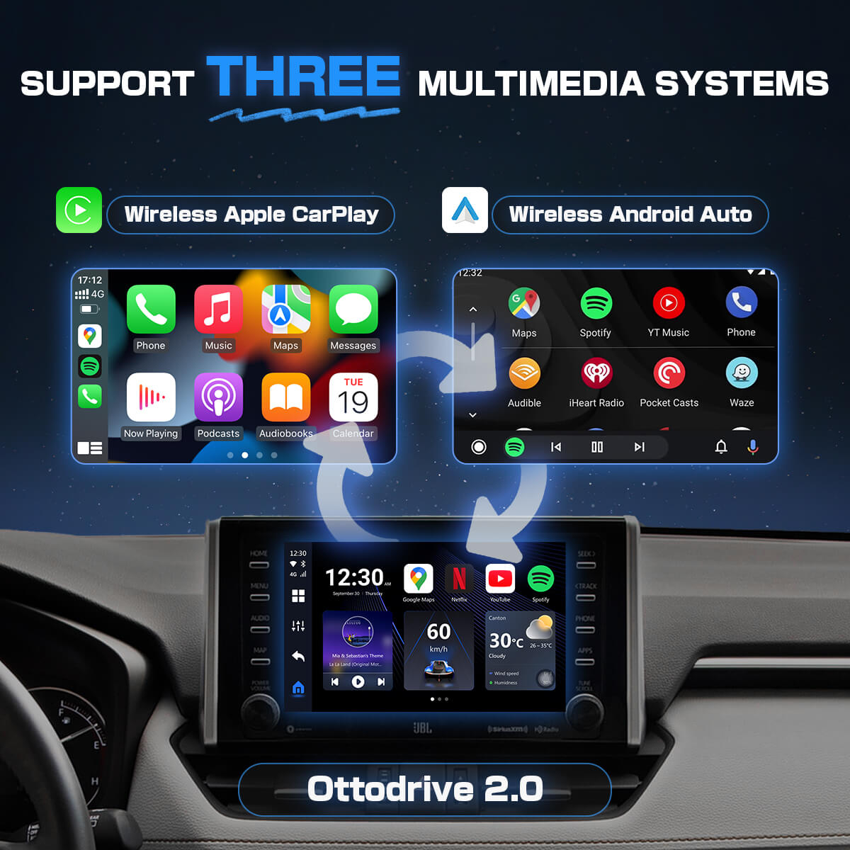 P3 CarPlay Android KI Box