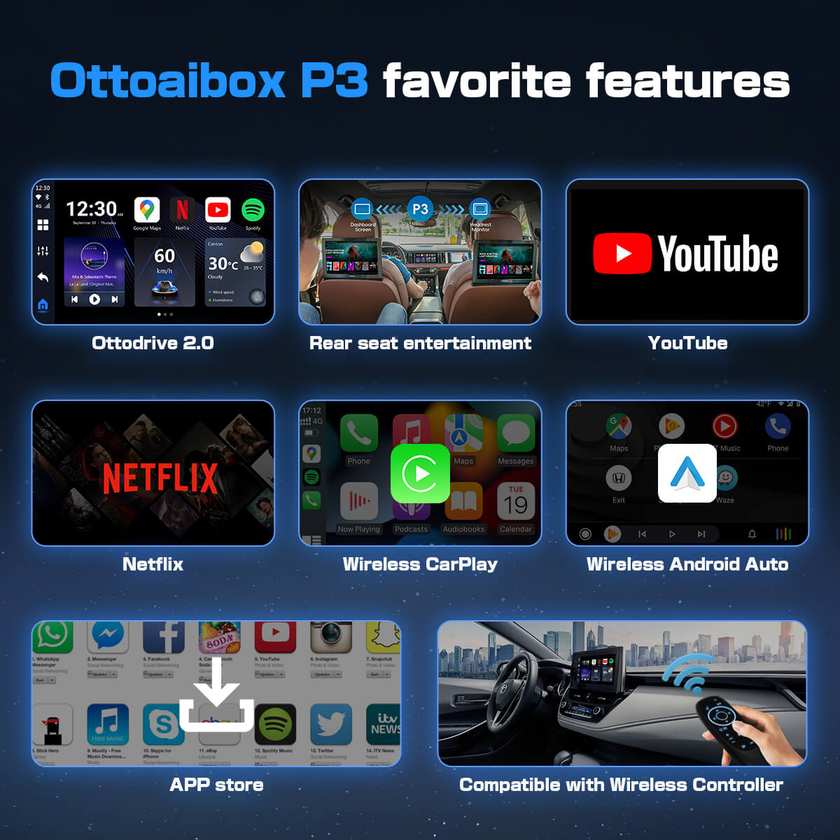 P3 CarPlay Android KI Box