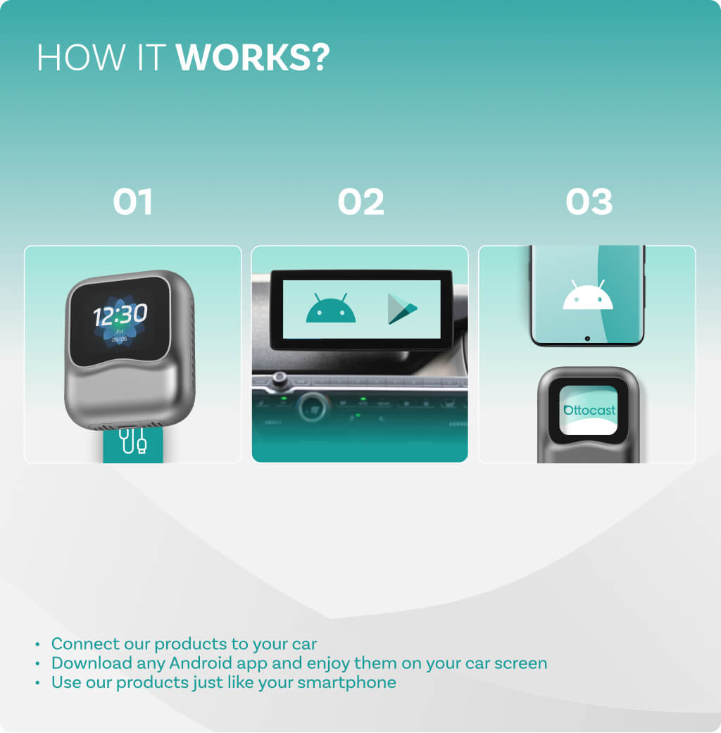 (Early Brid Sale🕊️) Newly released 2025 NANO Flagship Android Box with AI voice commands & ChatGPT assistant